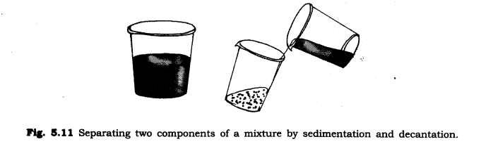 NCERT Solutions for Class 6 Science Chapter 5 Separation of Substances Q5