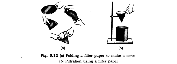 NCERT Solutions for Class 6 Science Chapter 5 Separation of Substances Q7
