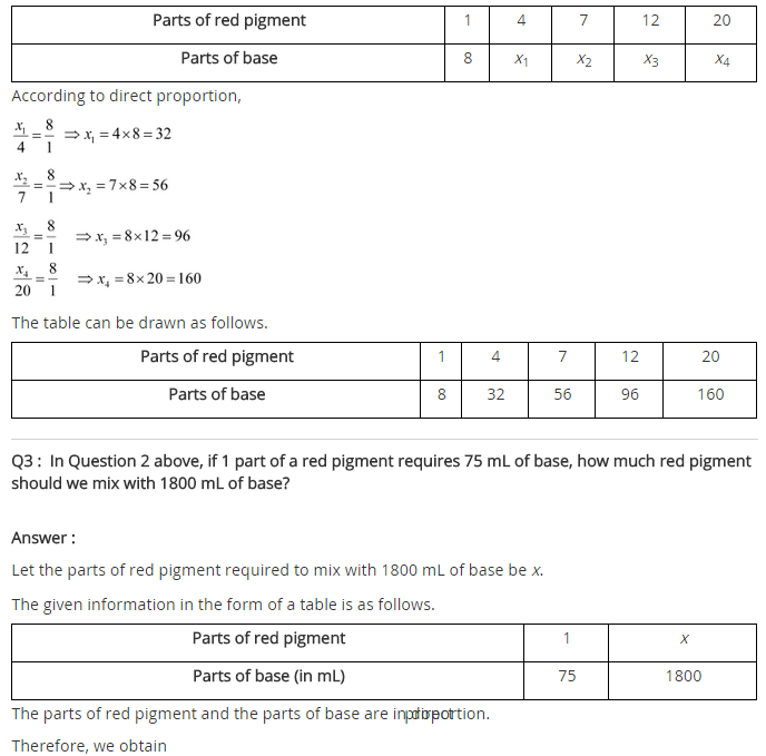 NCERT Solutions for Class 8 Maths Chapter 13 Direct and Inverse Proportions Ex 13.1 q-2
