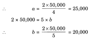 NCERT Solutions for Class 8 Maths Chapter 13 Direct and Inverse Proportions Ex 13.2 Q2