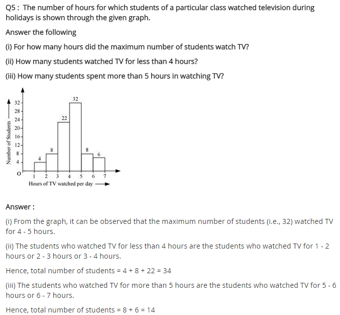 NCERT Solutions for Class 8 Maths Chapter 5 Data Handling Ex 5.1 q-5