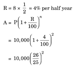 NCERT Solutions for Class 8 Maths Chapter 8 Comparing Quantities Ex 8.3 Q1.5