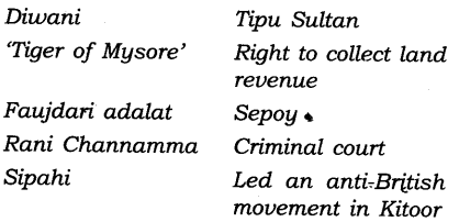 NCERT Solutions for Class 8 Social Science History Chapter 3 Ruling the Countryside Q1