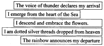 NCERT Solutions for Class 9 English Literature Chapter 12 Song of the Rain Q1