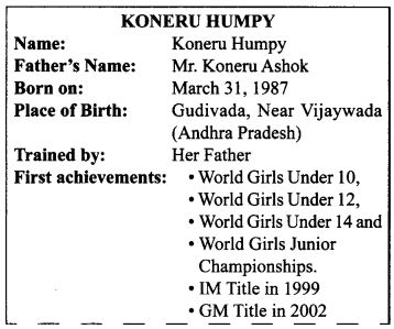 NCERT Solutions for Class 9 English Main Course Book Unit 7 Sports and Games Chapter 1 Grandmaster Koneru Humpy Queen of 64 Squares Q2.1