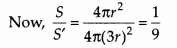NCERT Solutions for Class 9 Maths Chapter 13 Surface Areas and Volumes Ex 13.8 Q9.1