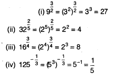 NCERT Solutions for Class 9 Maths Number System Ex 1.6 Q2.1