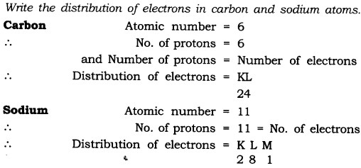 NCERT Solutions for Class 9 Science Chapter 4 Structure of Atom Intext QUestions Page 50 Q1