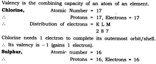 NCERT Solutions for Class 9 Science Chapter 4 Structure of Atom Intext QUestions Page 52 Q1