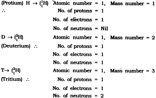 NCERT Solutions for Class 9 Science Chapter 4 Structure of Atom Intext QUestions Page 53 Q1