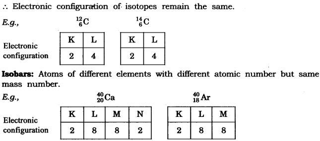 NCERT Solutions for Class 9 Science Chapter 4 Structure of Atom Intext QUestions Page 53 Q2