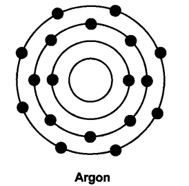 NCERT Solutions for Class 9 Science Chapter 4 Structure of Atom SAQ Q3.1