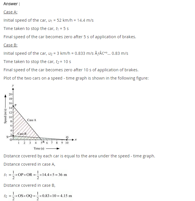 NCERT Solutions for Class 9 Science Chapter 8 Motion 15