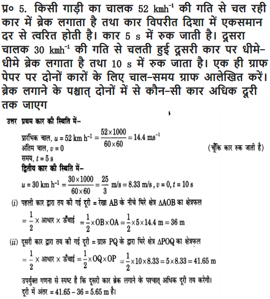 NCERT Solutions for Class 9 Science Chapter 8 Motion Hindi Medium 14