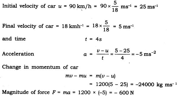 NCERT Solutions for Class 9 Science Chapter 9 Force and Laws of Motion Additional Exercises Q4