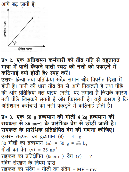 NCERT Solutions for Class 9 Science Chapter 9 Force and Laws of Motion Hindi Medium 4