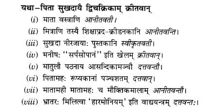 NCERT Solutions for Class 9th Sanskrit Chapter 18 Kt Ktvatu Pratyayoh Prayogah 11