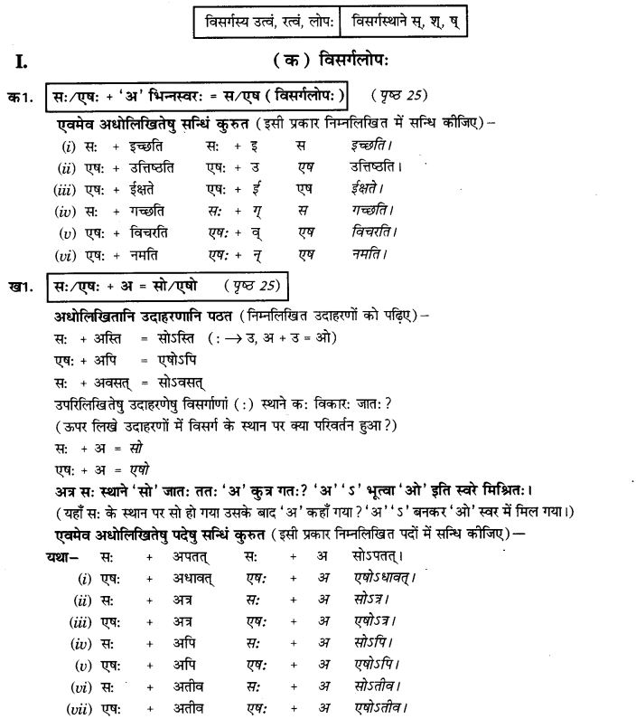 NCERT Solutions for Class 9th Sanskrit Chapter 4 Visargsandhih 1