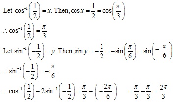 RD Sharma Class 12 Solutions Chapter 4 Inverse Trigonometric Functions Ex 4.1 Q2-v