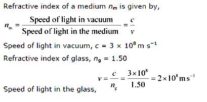 Refractive index of a medium nm is given by,