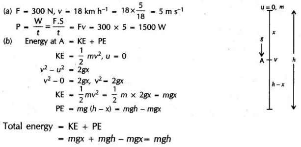 CBSE Sample Papers for Class 9 Science Solved Set 6 10