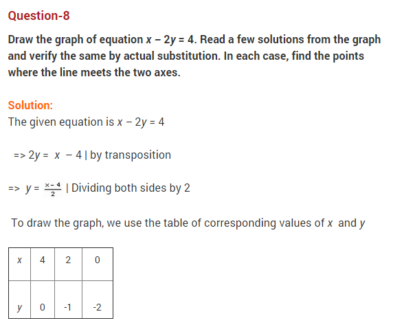 coordinate-geometry-ncert-extra-questions-for-class-9-maths-chapter-3-13