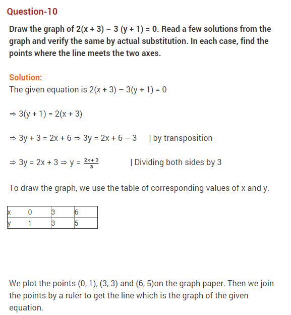 coordinate-geometry-ncert-extra-questions-for-class-9-maths-chapter-3-15