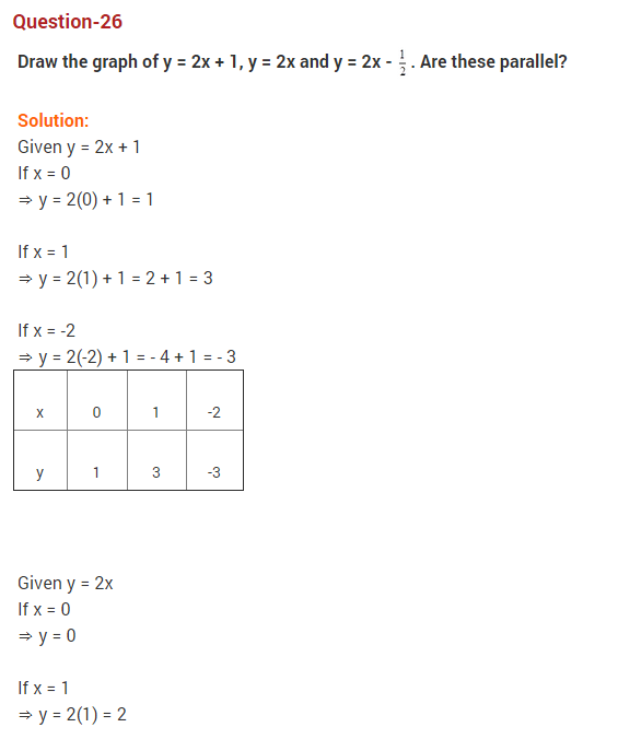 coordinate-geometry-ncert-extra-questions-for-class-9-maths-chapter-3-37