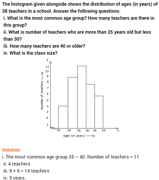 introduction-to-graphs-ncert-extra-questions-for-class-8-maths-chapter-15-01