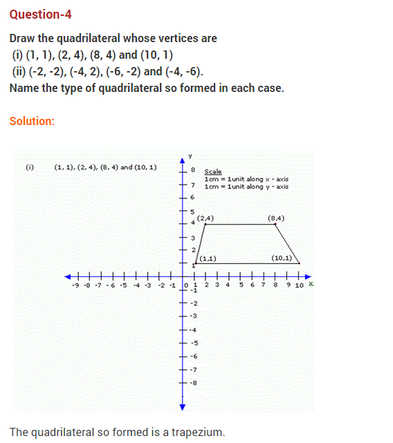 linear-equations-in-two-variables-ncert-extra-questions-for-class-9-maths-chapter-4-04