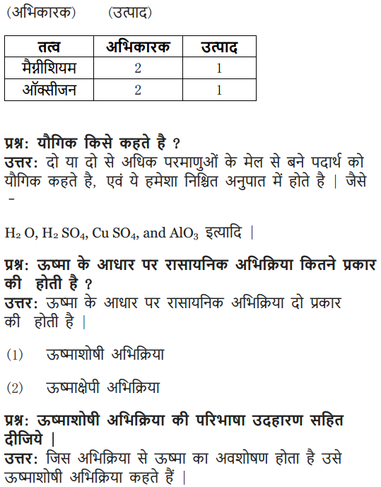 NCERT Solutions for Class 10 Science Chapter 1 Exercises all question answers
