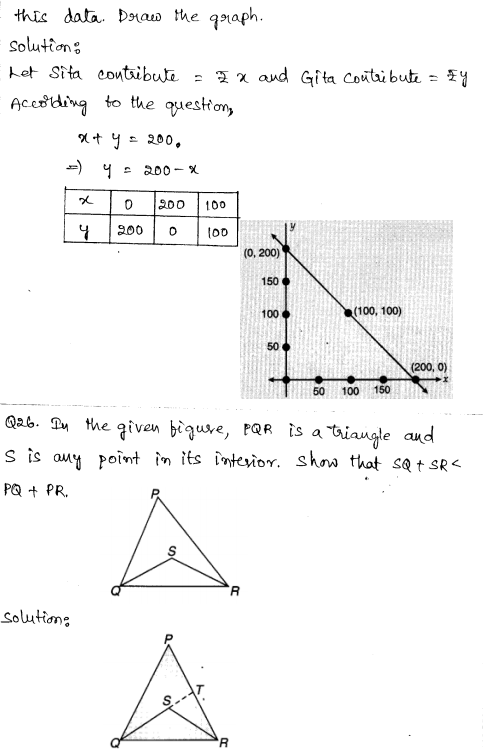 CBSE Sample Papers for Class 9 Maths Set 2 14