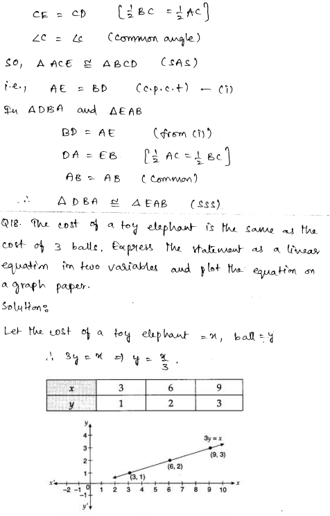 Sample Papers for Class 9 Maths Solved paper 4 9