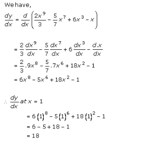 RD-Sharma-class-11 Solutions-Derivatives-Chapter-30-Ex-30.3-Q-24