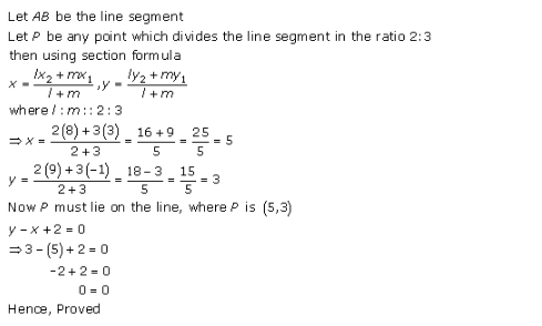 RD-Sharma-class-11-Solutions-Chapter-23-The-Straight-Lines-Ex-23.5-Q-7
