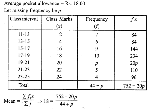 RD Sharma Mathematics Class 10 Pdf Download Free Chapter 7 Statistics 