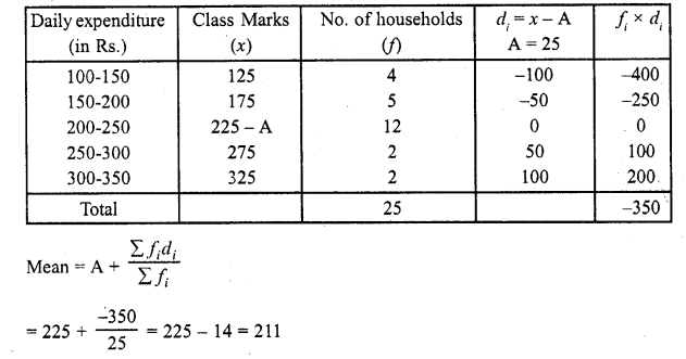 RD Sharma Class 10 Solutions Pdf Free Download Chapter 7 Statistics 