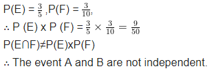 Maths Class 12 NCERT Solutions Chapter 13 Probability Ex 13.2 Q 6