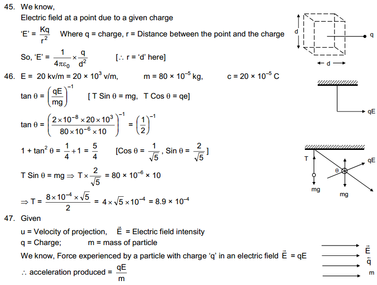 Electric Field and Potential HC Verma Concepts of Physics Solutions-19