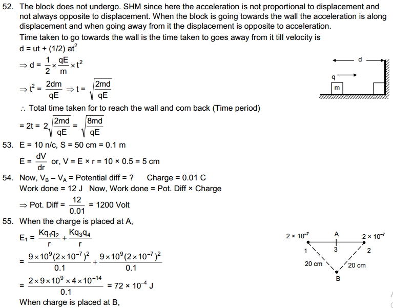 Electric Field and Potential HC Verma Concepts of Physics Solutions-22