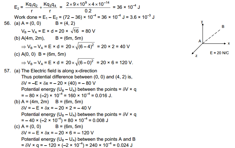 Electric Field and Potential HC Verma Concepts of Physics Solutions-23