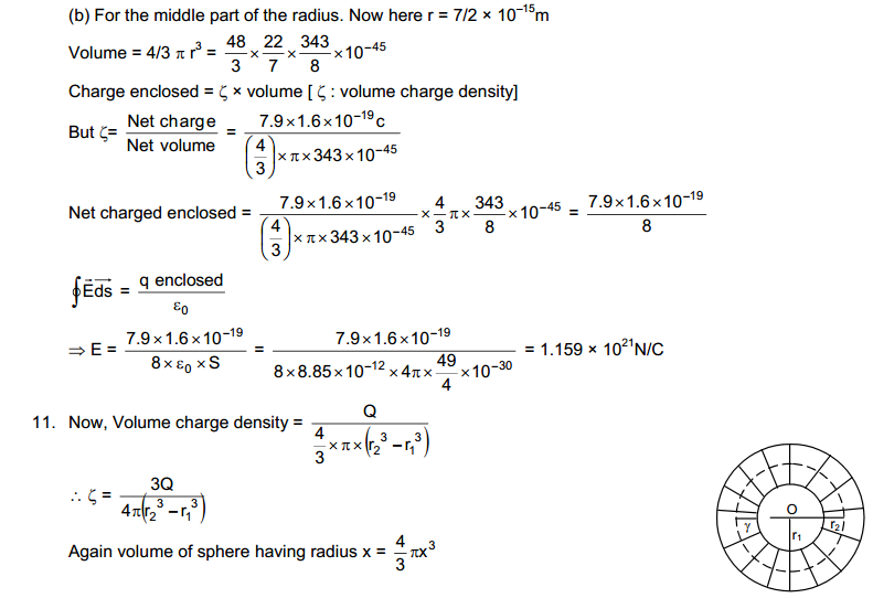 Gauss's law HC Verma Concepts of Physics Solutions