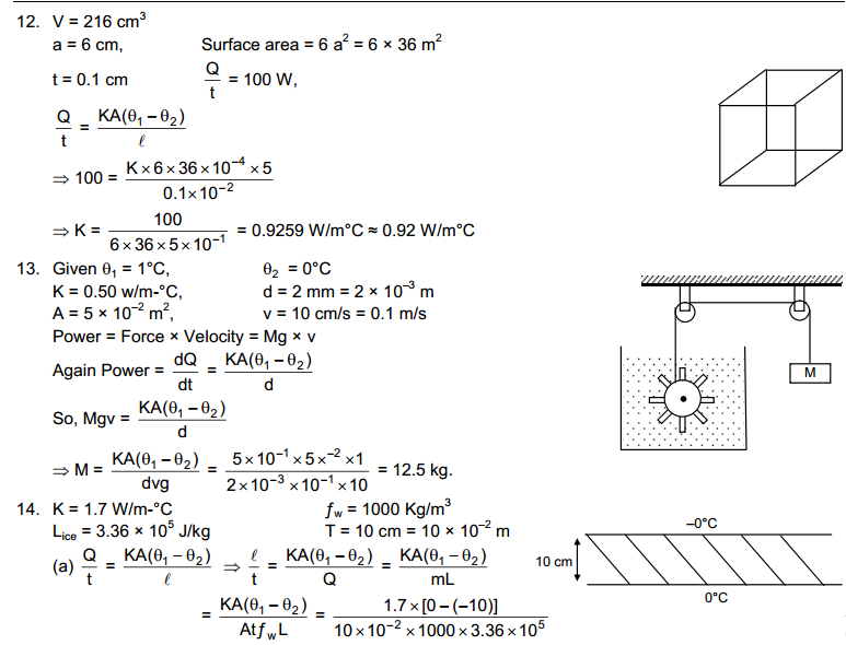 Heat Transfer HC Verma Concepts of Physics Solutions