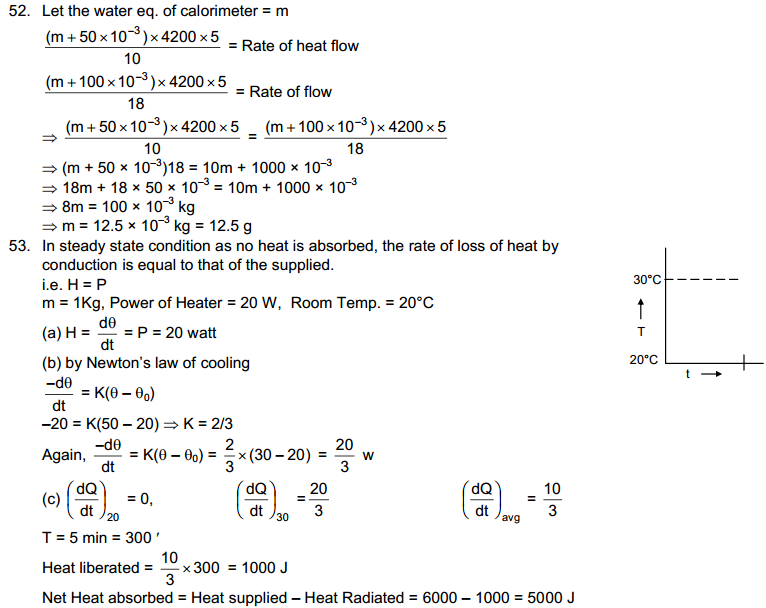 Heat Transfer HC Verma Concepts of Physics Solutions